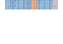 do everything about ms office
